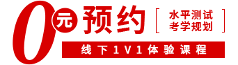 古筝右手弹奏技法：义甲使用与基础弹法详解